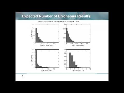 Видео: Установка целевых значений и диапазонов контроля качества для нескольких анализаторов