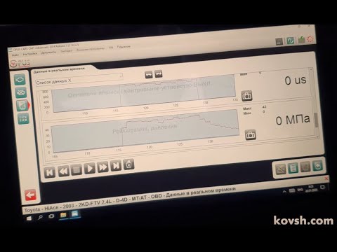 Видео: Как мы диагностируем холодный запуск и работу дизелей