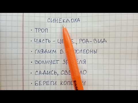 Видео: Синекдоха - что это такое, чем она отличается от метонимии и метафоры - объясняю и привожу примеры