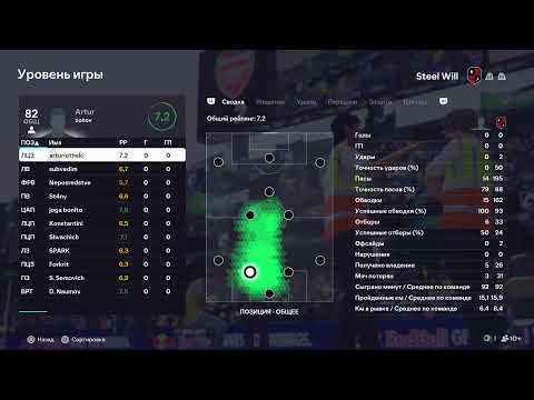 Видео: Уцфл с8 арсенал