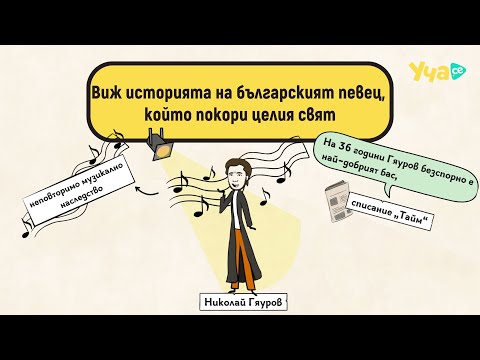 Видео: Виж историята на българският певец, който покори целия свят!