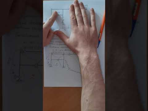 Видео: Составная рама. Построение эпюр внутренних усилий M, Q, N