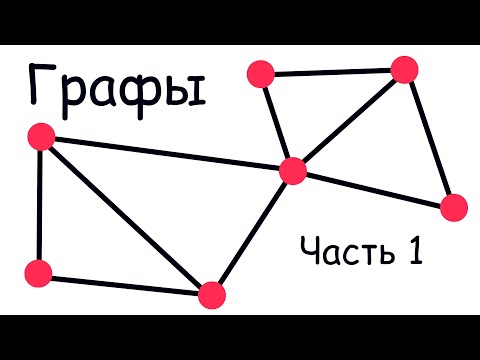 Видео: Графы. Введение, изоморфизм и матрица смежности