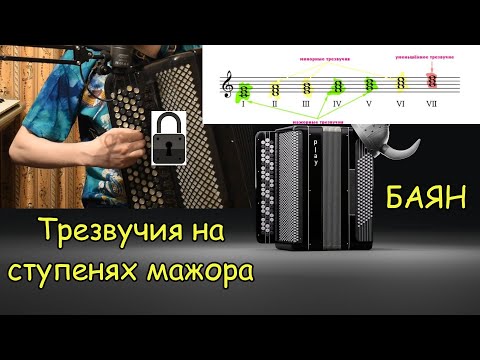 Видео: Трезвучия на ступенях натурального мажора. Теория и практика. Техника замка. Сочинение песен.