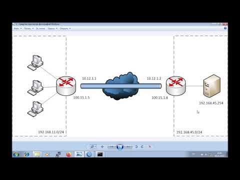 Видео: Настройка GRE на оборудовании Mikrotik