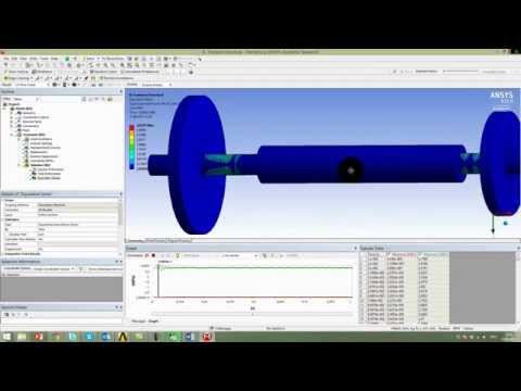 Видео: Моделирование ускоренного вращения вала в ANSYS Workbench