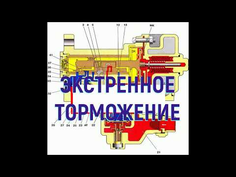 Видео: Воздухораспределитель 292 экстренное торможение