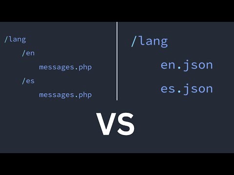 Видео: Переводы Laravel: хранить в файлах PHP или JSON?