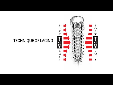 Видео: Правильная шнуровка Edea skates
