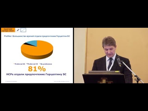 Видео: Новый путь введения трастузумаба: Кому? Когда? Зачем?