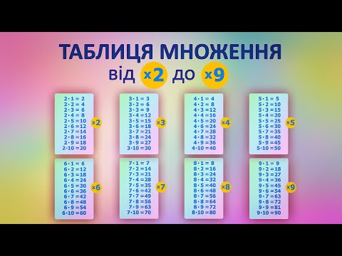 Видео: Збірник. ТАБЛИЦЯ МНОЖЕННЯ  від 2 до 9. Що таке МНОЖЕННЯ ЧИСЕЛ.