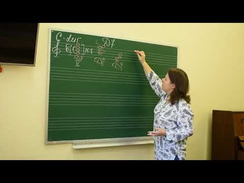 Видео: Видео-уроки. Сольфеджио: Доминантсептаккорд и обращения