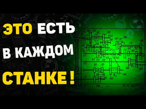Видео: Что такое КИНЕМАТИЧЕСКАЯ СХЕМА станка?
