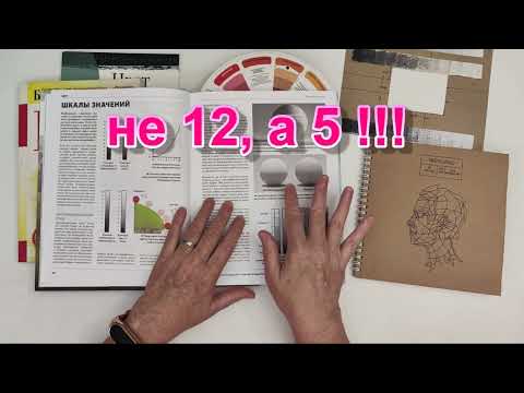 Видео: Тренировки на тональной шкале