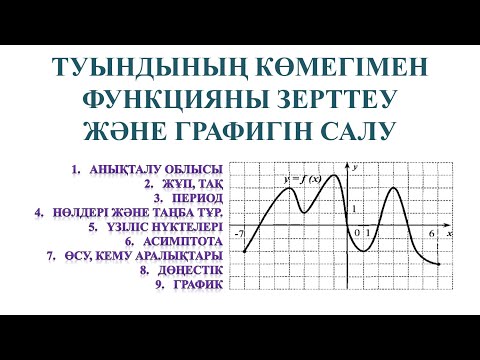 Видео: График салу. Функцияны зерттеу. Туынды арқылы функцияны зерттеу.