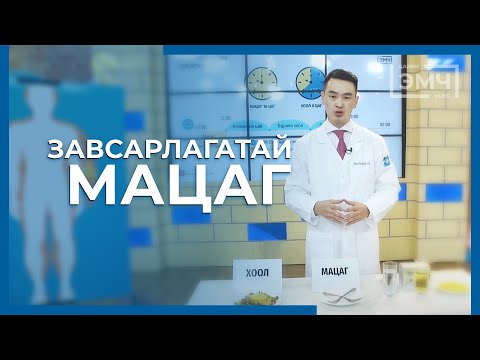 Видео: 119 - Завсарлагатай Мацаг / Цахим Эмч шоу