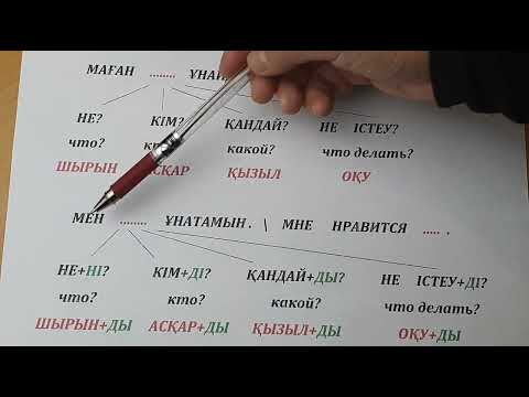 Видео: Уроки казахского языка. Как сказать "МНЕ НРАВИТСЯ"?