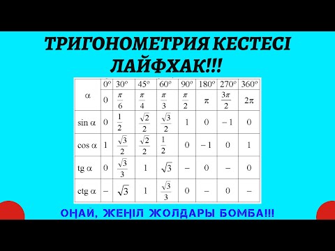 Видео: Лайфхак. Тригонометрия кестесін жаттау!!!