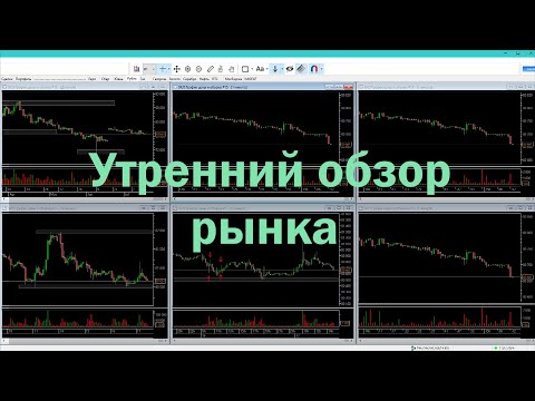 Видео: Обзор рынка от 12.09.2025 по основным инструментам Московской биржи