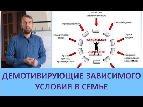 Видео: Демотивирующие условия в семье зависимого. Часть 1 семинара о мотивации зависимого в семье.