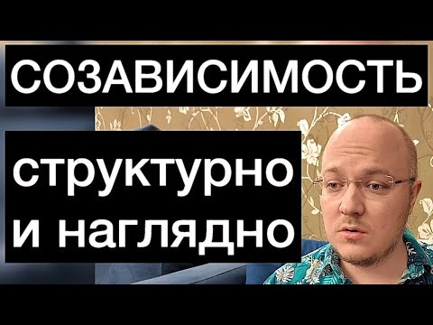 Видео: ЧТО ТАКОЕ СОЗАВИСИМОСТЬ: структурно и наглядно