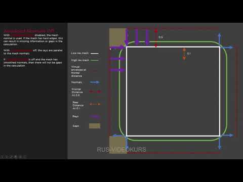 Видео: Substance Painter для новичков - полный курс: 05 - Запекание текстур