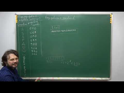 Видео: С++ для 8 класса, урок 10 (Строки и структуры)