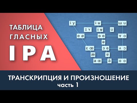 Видео: Таблица гласных МФА - IPA Vowel Chart - транскрипция и произношение. Часть 1