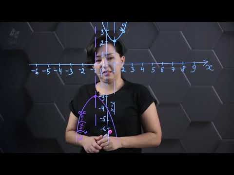 Видео: Квадраттық функция және оның графигі. 3 бөлім. 8 сынып.