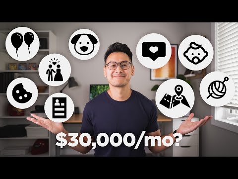 Видео: 9 идей для магазинов на Etsy, которые могут принести больше, чем просто работа