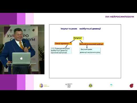 Видео: Судинні когнітивні порушення (Орос Михайло Михайлович)