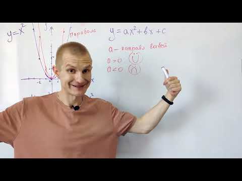 Видео: Самый простой алгоритм построения параболы. Квадратичная функция
