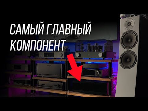 Видео: Обзор самого главного компонента стереосистемы: консоль питания Powergrip YG-3