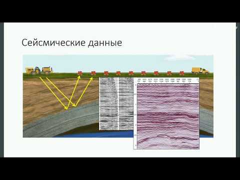 Видео: Инверсионные технологии описания резервуара