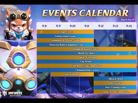 Видео: [INFINITE MAGICRAID] АНОНС ГЕРОЕВ И СОБЫТИЙ