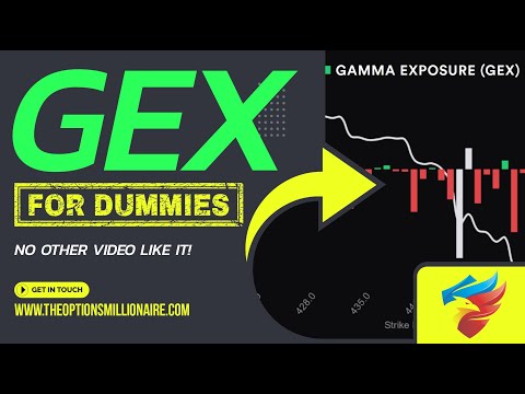 Видео: Гамма-экспозиция для начинающих