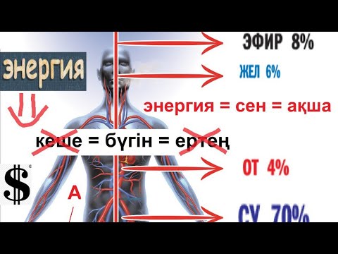 Видео: Ой және энергия