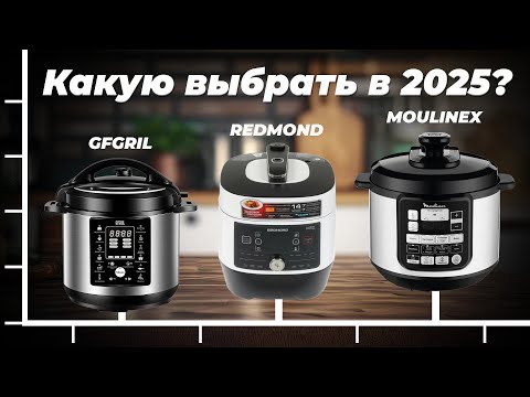 Видео: Какую мультиварку-скороварку выбрать в 2025 году 💥 ТОП-8 рейтинг по цене-качеству
