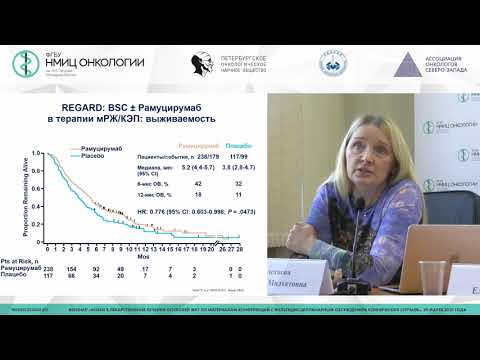 Видео: Системная терапия рака желудка сегодня (Телетаева Г.М.)