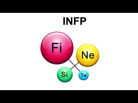 Видео: ИНФП