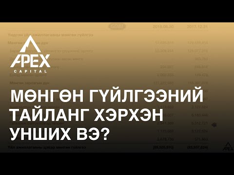 Видео: Мѳнгѳн гүйлгээний тайланг хэрхэн унших вэ?