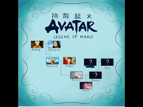 Видео: ВЕСЬ СЮЖЕТ АВАТАРА МАКО! СПАСИБО Hades As