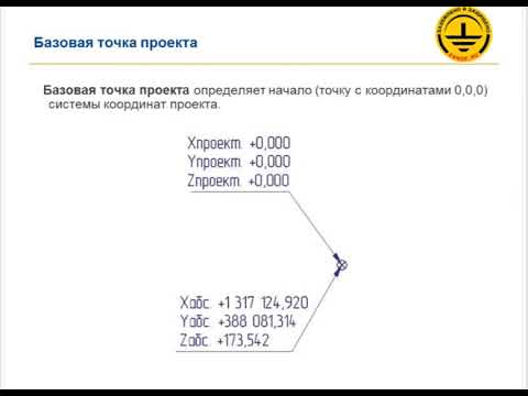 Видео: Работа с общими координатами в Revit. Загрузка связанных файлов, настройка местоположения проекта