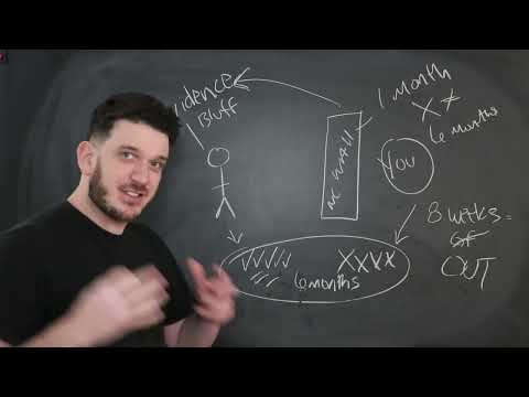 Видео: 3 шага, которые парень тайно предпринимает, чтобы сломать вашу стену запрета на общение и вернуть...