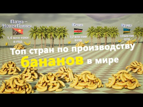 Видео: Топ стран по производству бананов в мире 🍌