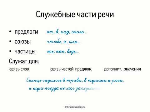 Видео: Служебные части речи (7 класс, видеоурок-презентация)