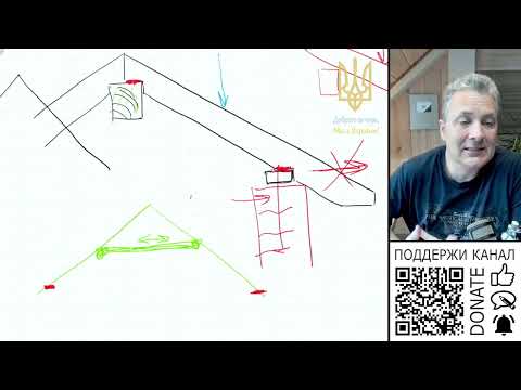 Видео: Дві точки спирання крокви забеспечує зняття распору?