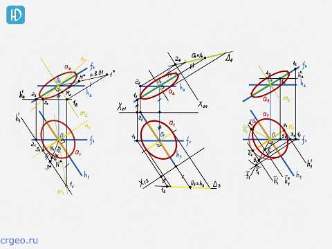 Видео: Задача 21. Построение окружности методом вращения вокруг прямой уровня
