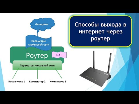 Видео: Технология NAT, локальные и реальные IP-адреса