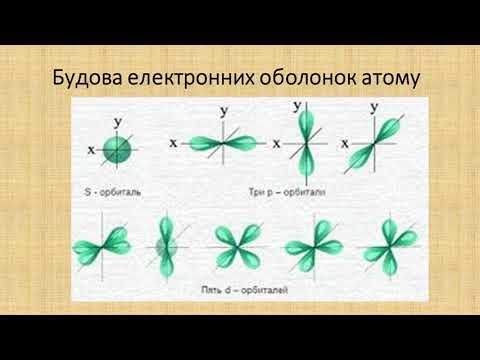 Видео: 11 клас  Хімія  Електронні і графічні електронні формули атомів s , p , d  елементів